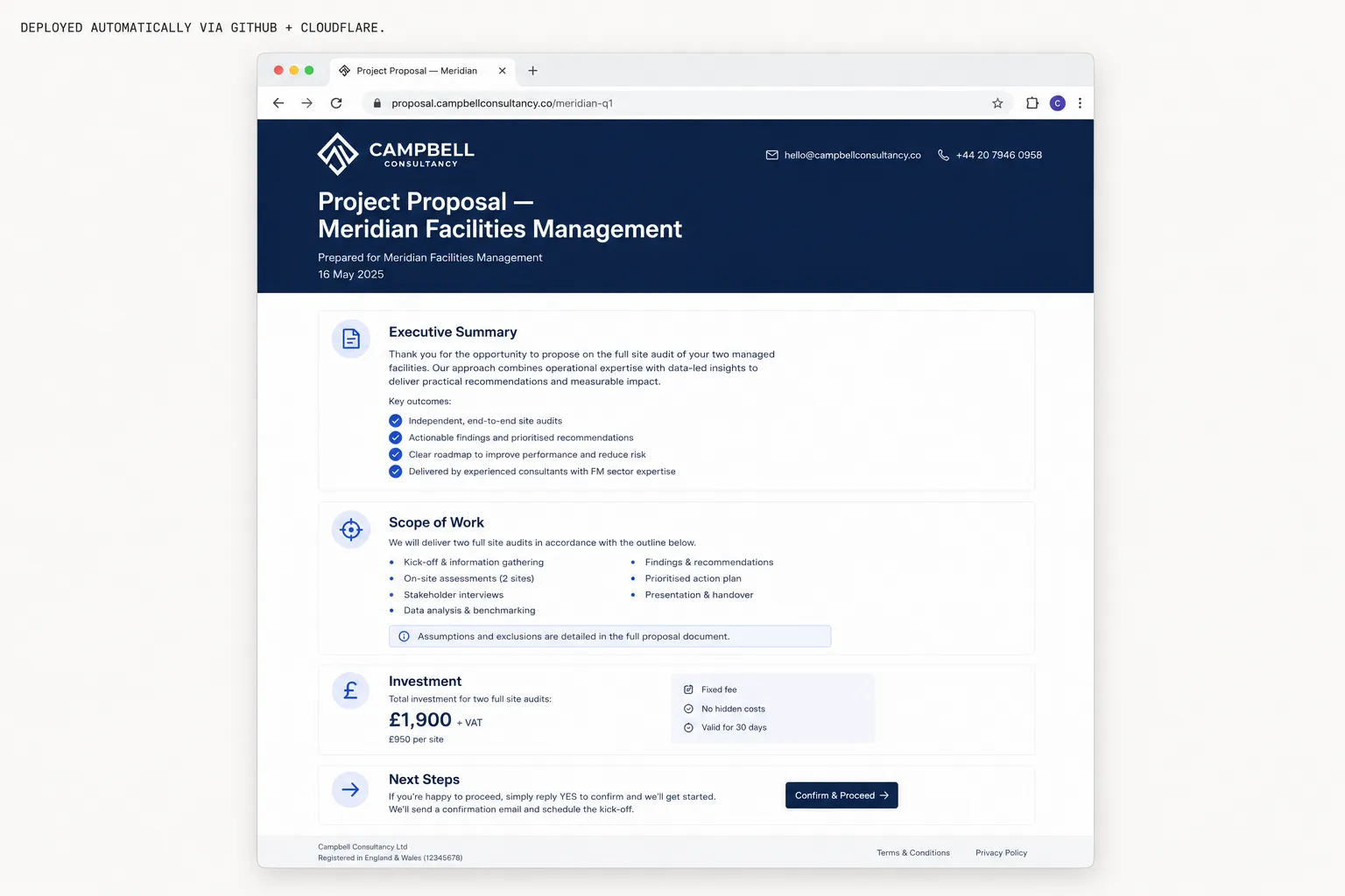 Live proposal page deployed automatically to Cloudflare Pages
